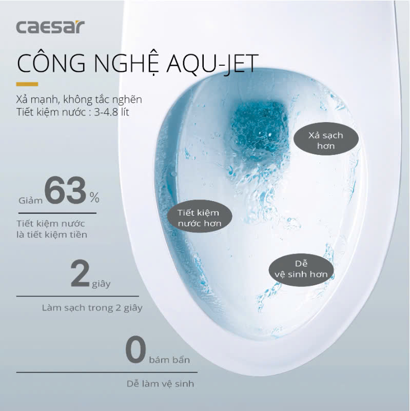 Hình ảnh bàn cầu 1 khối Caesar CD1340