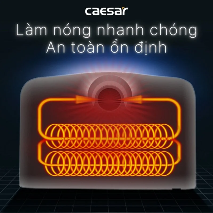 Hình ảnh Máy Sấy Tay Caesar A801